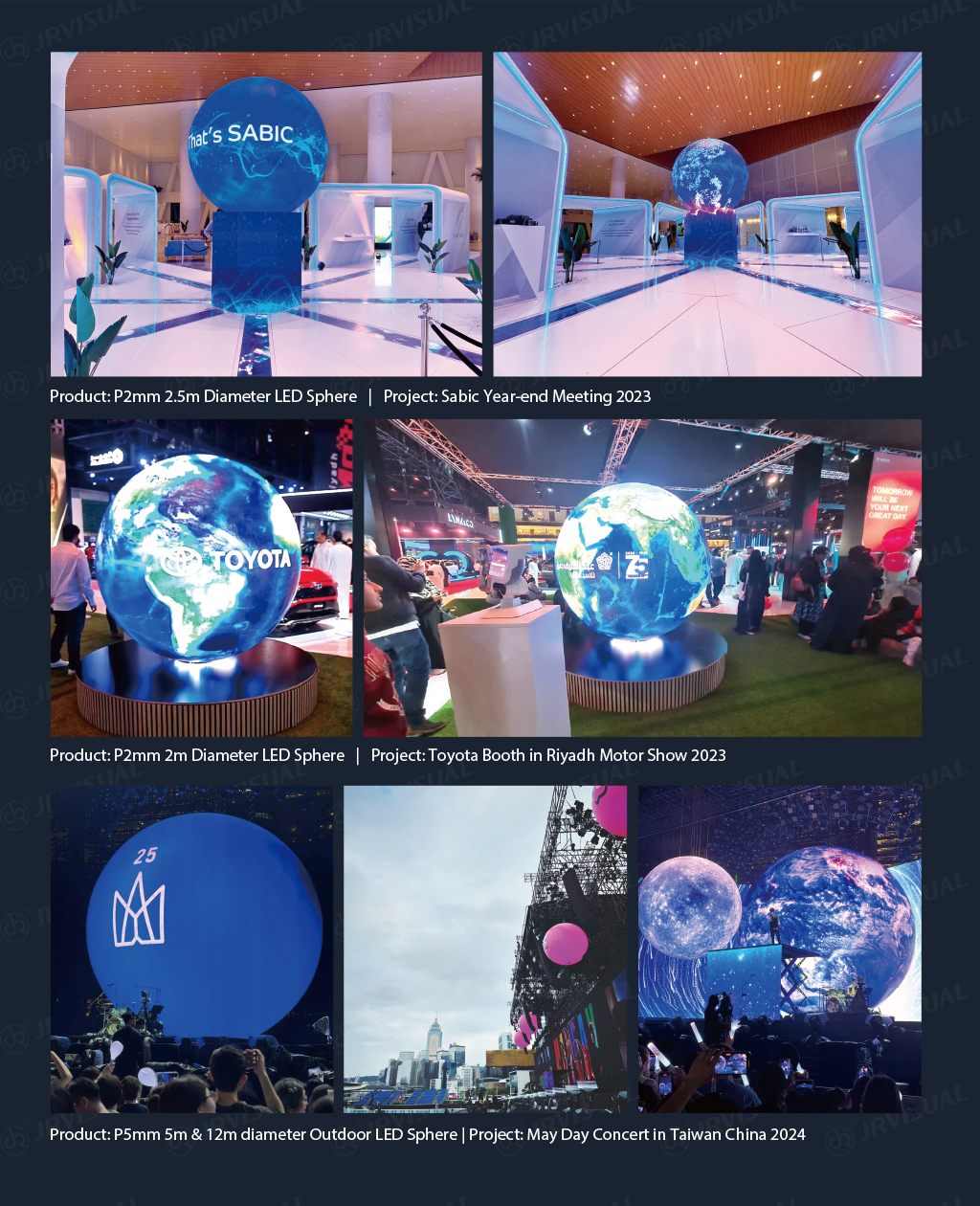 LED Sphere Features