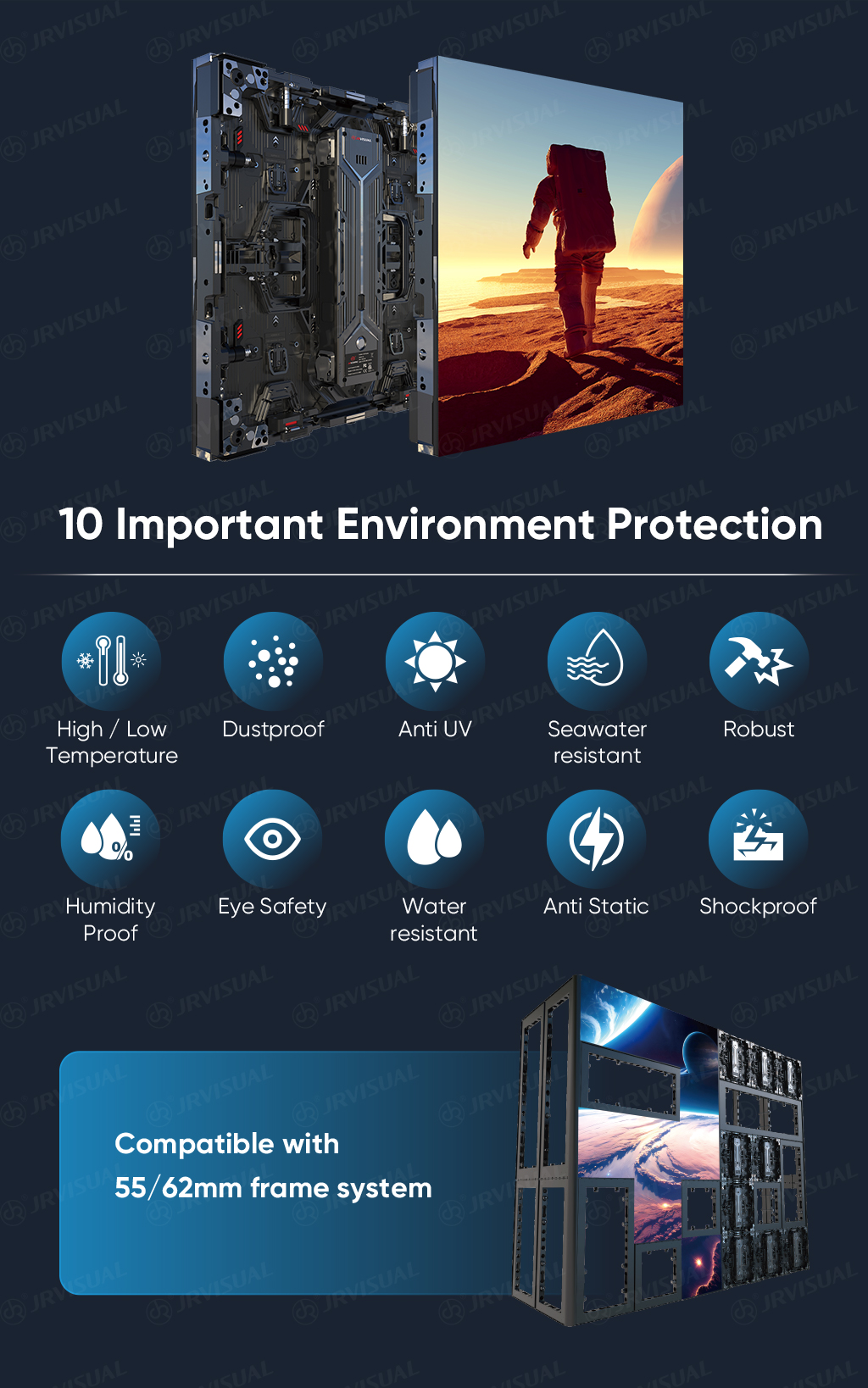 RX Features