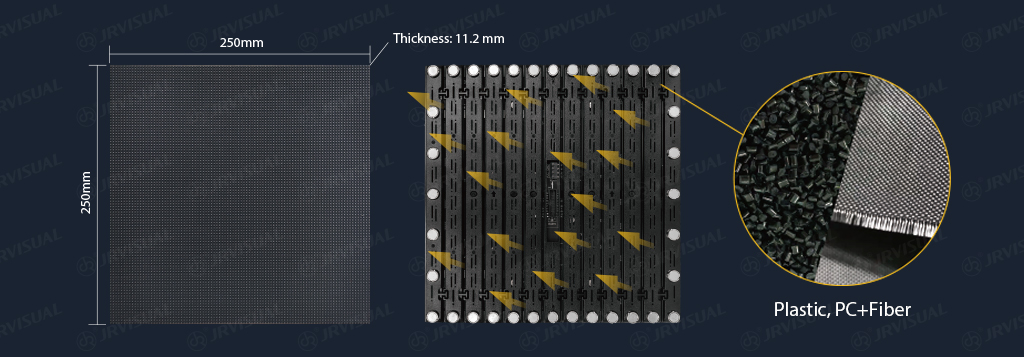 iFlex Description 1