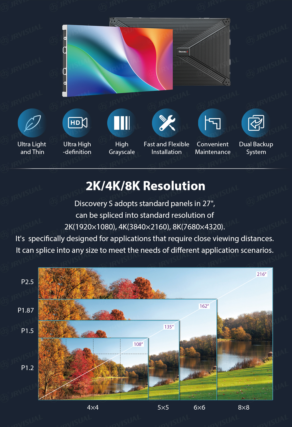 idisc Features