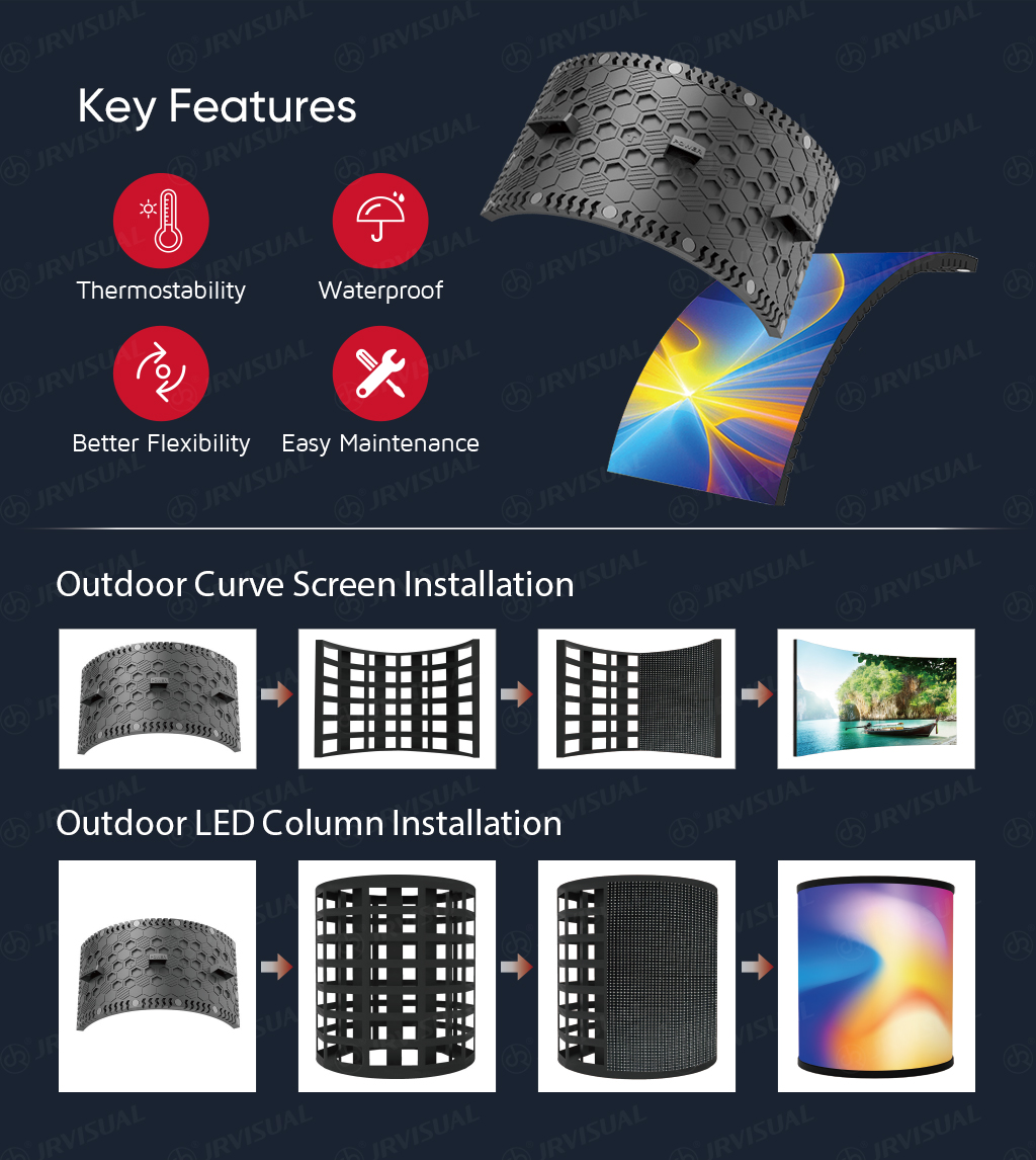O-Soft Features