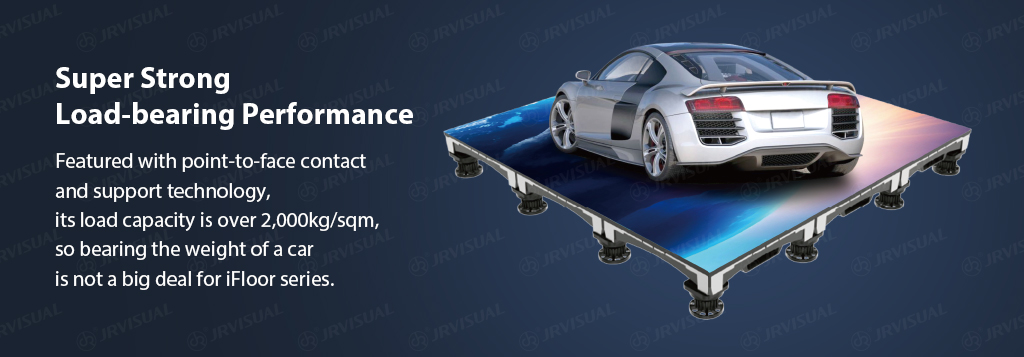 iFloor Description 2