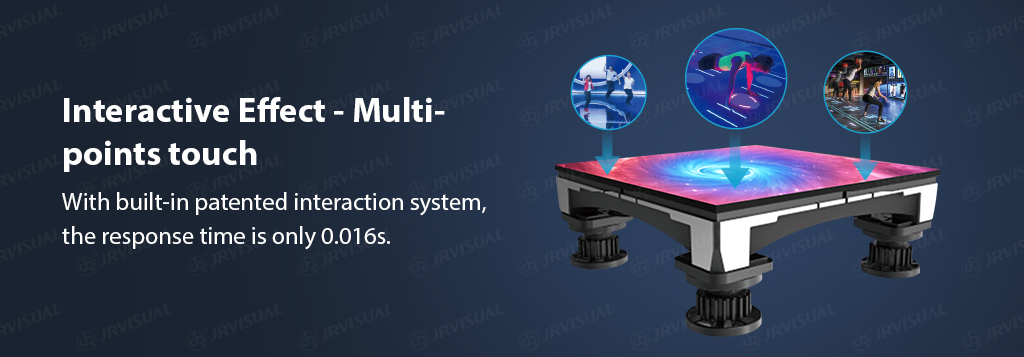 iFloor Description 4