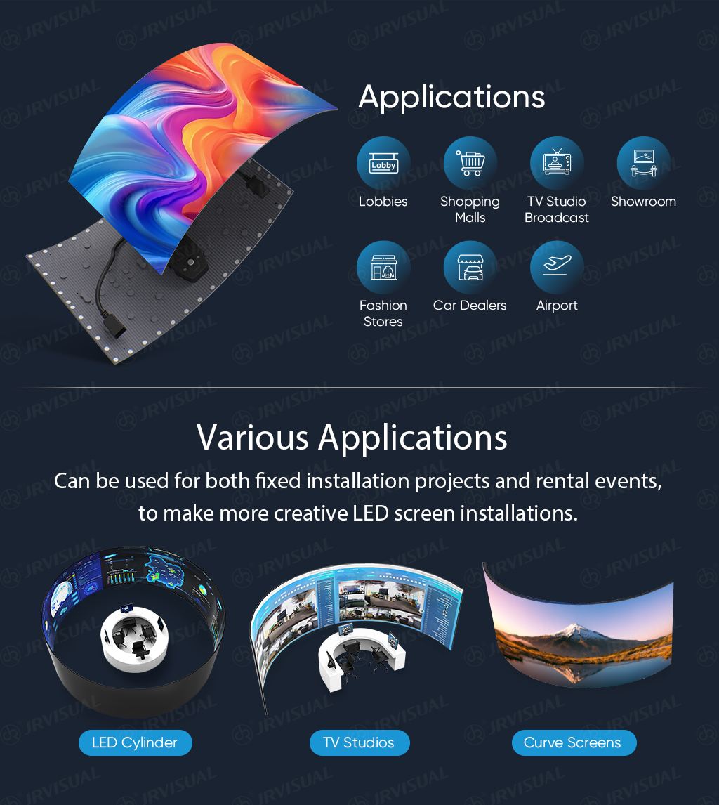 isoft max Features