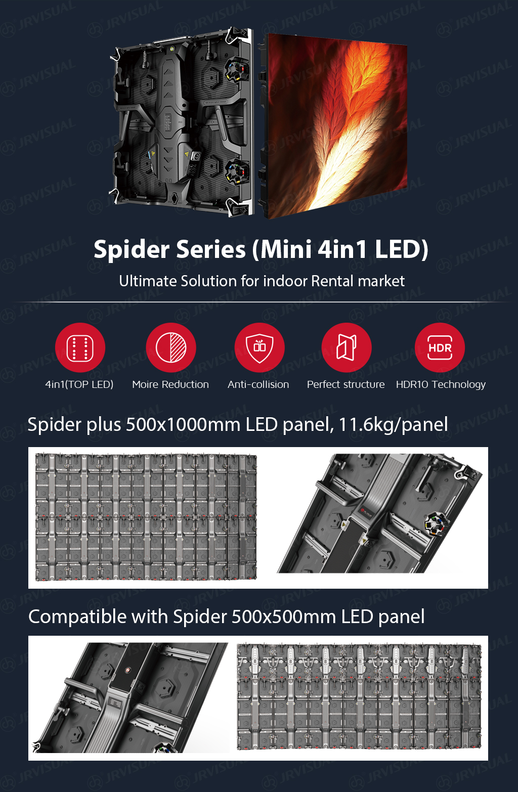 Spider Features