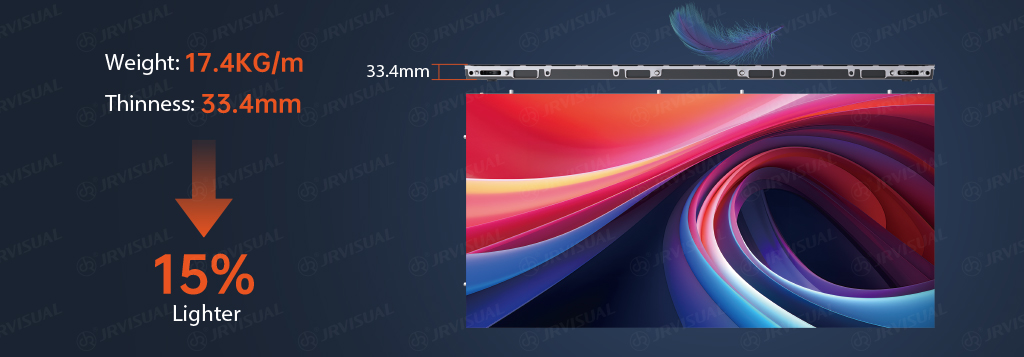 iBand pro Description 1