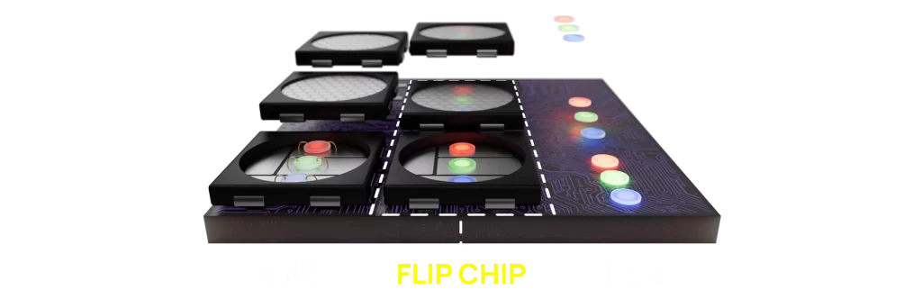 Micro-Flip-Chip Technology