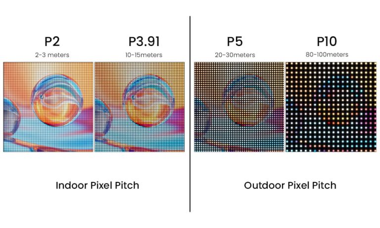 LED display module for indoor high-definition visual systems - Jrvisual