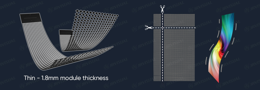 Modular Construction, Ultra-Thin Profile, and Customization Flexibility