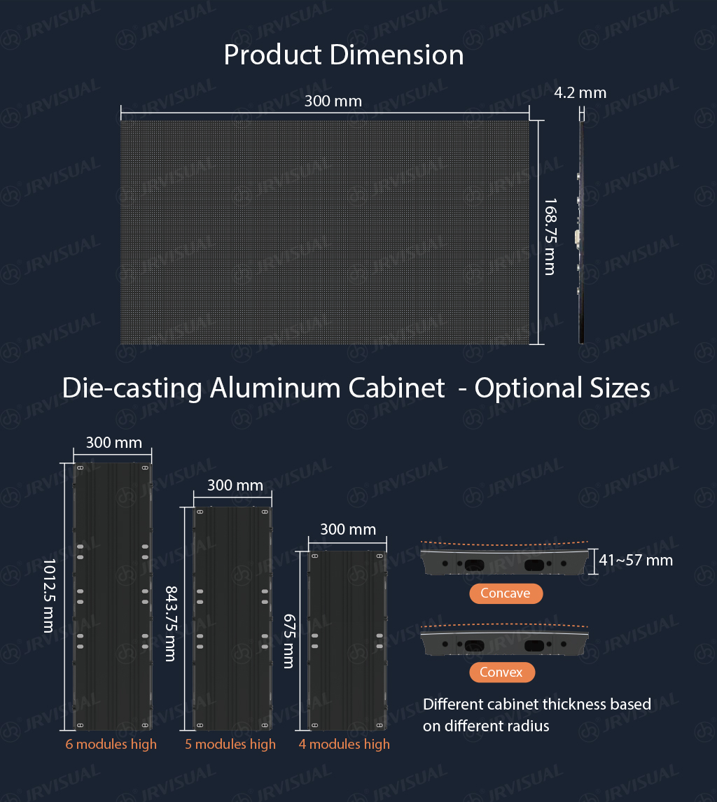 Indoor MIP Flexible LED Module