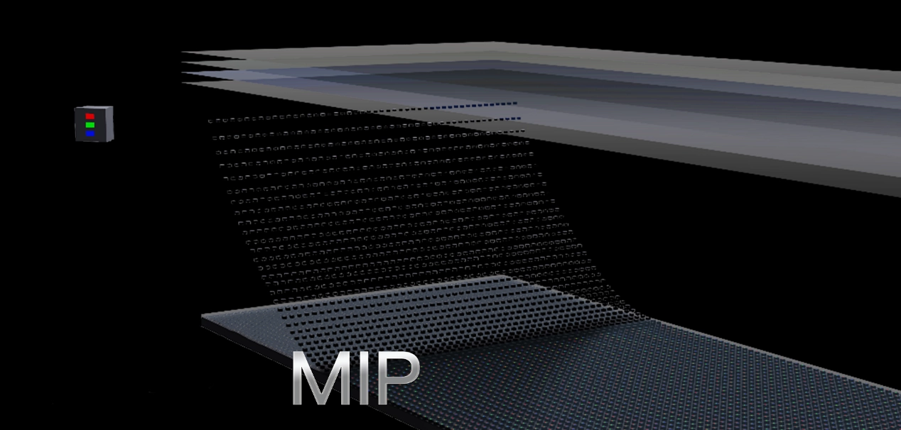 The Manufacturing Process of MIP LED Displays